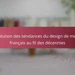 Évolution des tendances du design de mode français au fil des décennies